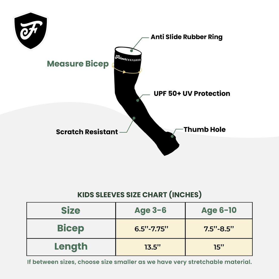 Kid's Protection Sleeves - ABCs