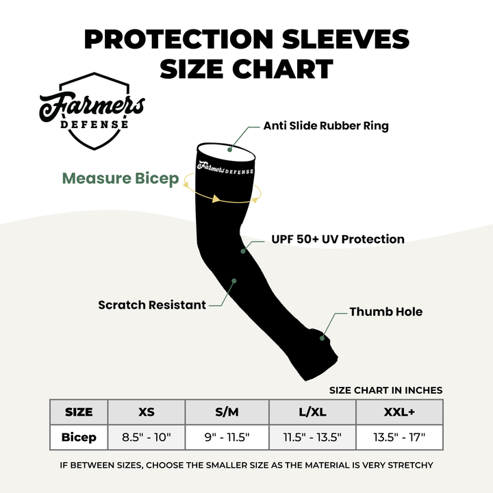 Protection Sleeves - High Visibility - Yellow | XS